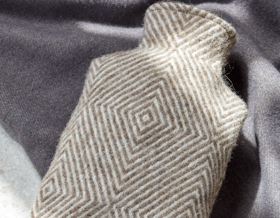 Wärmflaschenbezüge und Wärmekissen